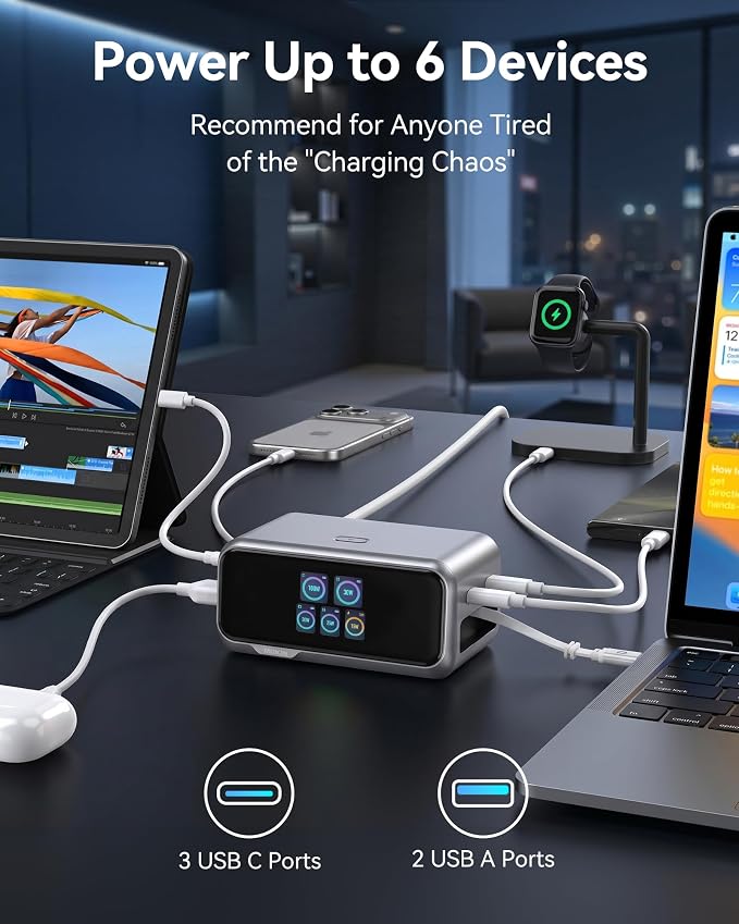 MOKiN Desktop Charging Station, 200W 6-Port Retractable USB C Charging Station for Multiple Devices, Office Desk Accessories GaN Charger for iPhone, iPad, MacBook, Galaxy, Dell and More