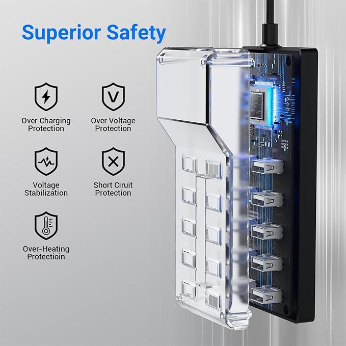 10-Port USB Charger Station, 50W10A Multiport Charger Hub for iPhone, Galaxy, iPad & More, 3.3FT