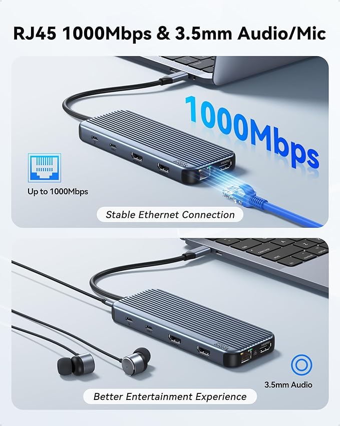 USB C Docking Station 3 HDMI, Selore 12 in 1 Laptop Docking Station 3 Monitors with Triple HDMI,10Gbps USB A/C 3.1,USB 2.0,100W PD Charging, Gigabit Ethernet, Audio Mic,SD/Micro SD Card Slot