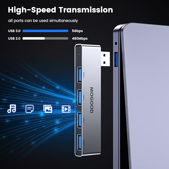 MOGOOD USB Splitter - 3.0 USB Hub Multiport Adapter for Laptop, PC, MacBook, Mac Pro, Mac Mini, iMac, Surface Pro - USB Port Expander, Data Hub Splitter