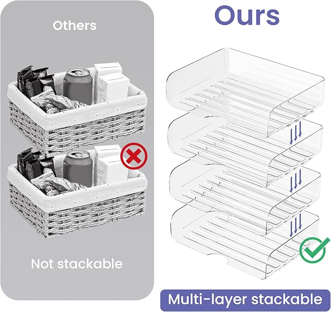 Tomorotec Desk Letter Tray Set, A4 Size Clear PET Stackable Document Organizer Office Desktop File Paper Holder Book Storage Rack Side Load Anti-Skid Stacking Support Convex Bottom (4X Landscape)