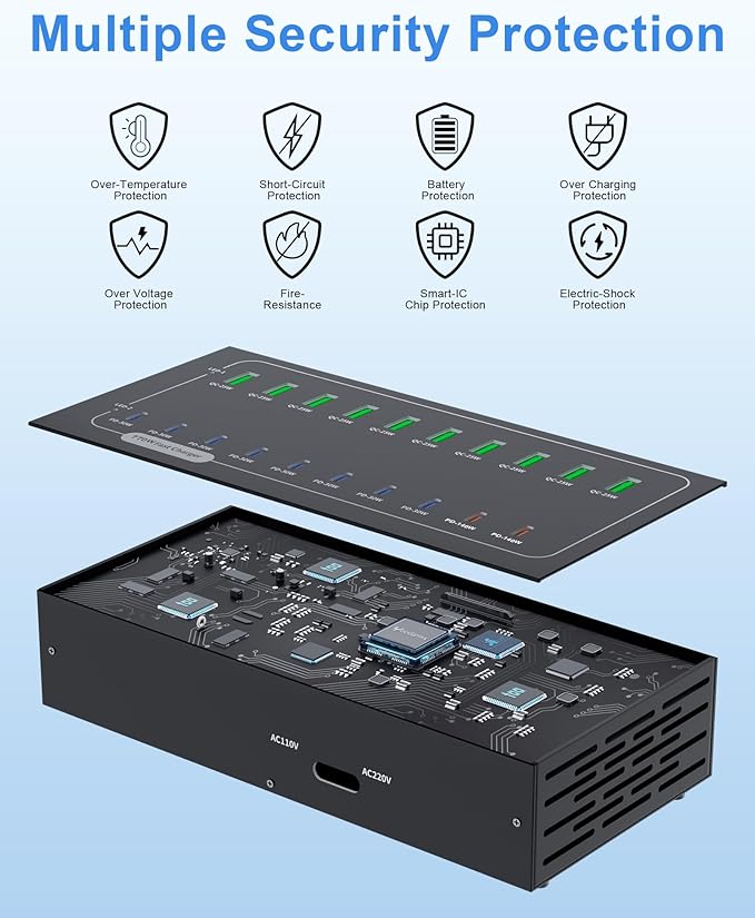 770W USB Charging Station, 20 Port Fast Charging Station for Multiple Devices, PD-140W USB C Charger Block, Smart Power Delivery & Multi Protection for Laptop MacBook iPhone, iPad, Tablet, and More