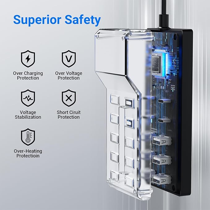 10-Port USB C Charger Block (6 USB-A Port & 4 USB-C Port), 50W10A Multiport Charger Hub for iPhone, Galaxy, iPad & More, 3.3FT