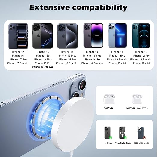 Magnetic Charger for iPhone 17,Mag-Safe Fast Wireless Charging 2Pack 6Foot Magnetic Apple Charger Pad with 2Pack USB C PD Fast Charging Block for iPhone 17/17 Pro/16 Pro Max/Plus/15/14,AirPods 3/Pro 2
