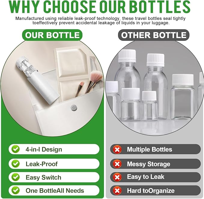 4 in 1 Travel Dispenser,4 Pack 30ML Travel Bottles for Toiletries,Refillable, Leak Proof and Portable,Suitable for Storing Shampoo, Shower Gel, Laundry Detergent, Suitable for Travel, Camping (White)