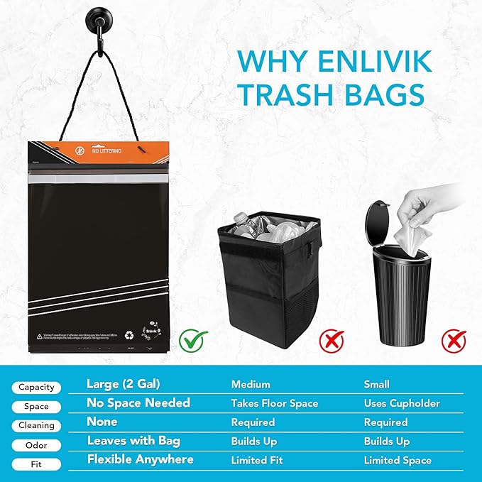 50 Pcs Disposable Car Trash Bags – Leakproof & Odor-Lock 2 Gallon Hanging Auto Garbage Bags – Hanging from Headrest/Easy Stick-On Trash Can for Car, Truck, SUV, Travel & Ride-Share