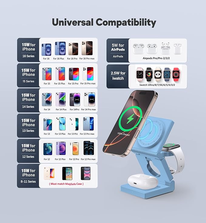 3 in 1 Wireless Charging Station for Apple Multple Devices - Foldable Magnetic Wireless Charger Dock -Travel 18W Charging Pad for iPhone 16 15 14 13 12 Pro/Pro Max/Plus/Watch & Airpods All Series Blue