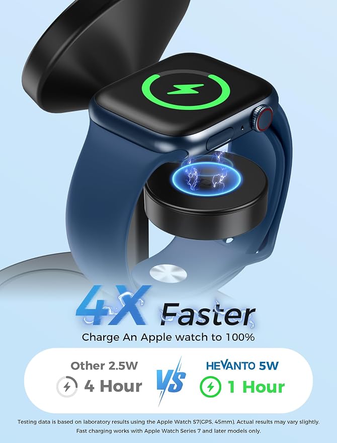 Hevanto 25W 3 in 1 Super Fast Charging Station for Apple MagSafe Charger, Wireless Magnetic Mag-Safe Charger Stand for iPhone 17 16 15 14 13 12 Apple Watch AirPods Series, 45W Adapter Included