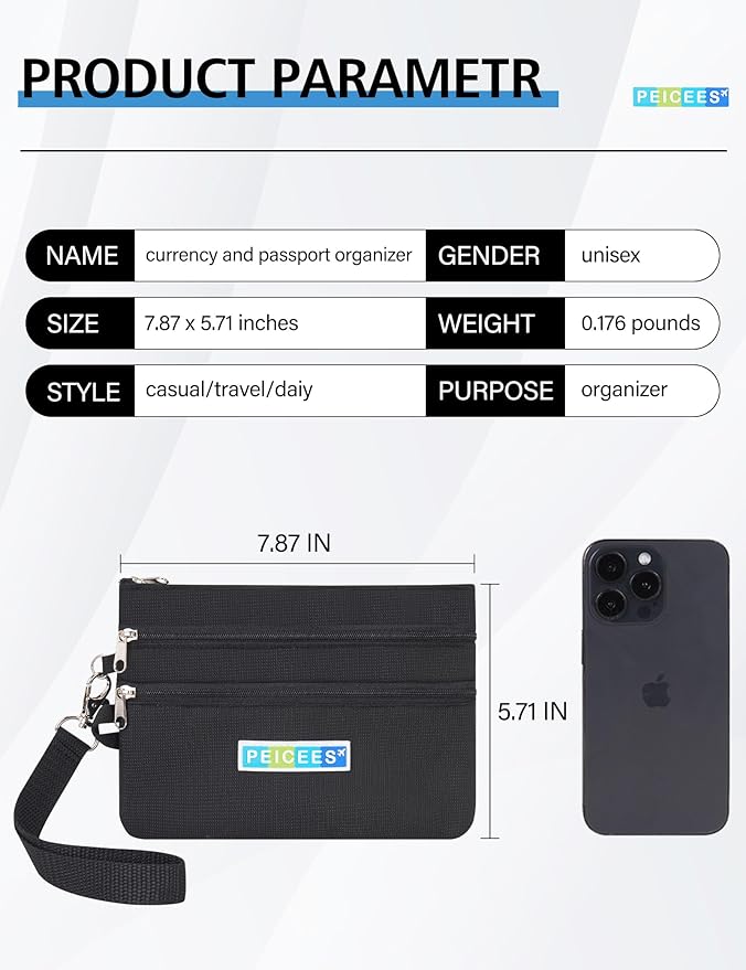 Peicees World Travel Essentials Currency and Passport Organizers Cash Cards Tickets Holder RFID Blocking Wallet, Dark Blue