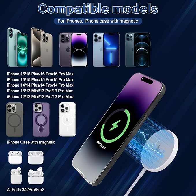 Magnetic Wireless Charger for iPhone 16 15 Wireless Charging,Fast Mag-Safe Charger 2Pack 6FT with Apple USB C Charging Block for iPhone 16 Pro Max/16Pro/15 Pro/16/15/14/13/12/Plus/AirPods 3/2/Pro 2