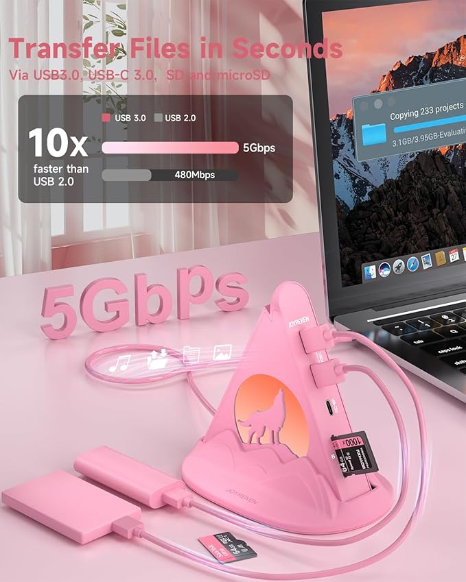 USB C Hub, Pink 8-in-1 Type C Multiport Adapter with 4K@30Hz HDMI, 100W PD, 5Gbps 1xUSB-C, 3xUSB-A 3.0, SD/TF Slots ï¼?RGB Lighting, Pink USB Hub for MacBook Air/Pro, iPad, iMac, Surface, XPS