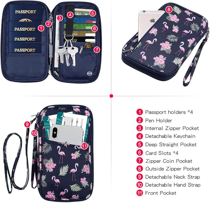 RFID Passport Wallet with Vaccine Card Slot, Family Travel Passport Holder Document Organizer Bag with Wrist & Neck Double Strap