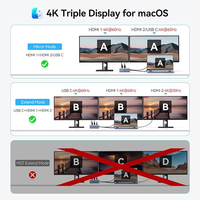 USB C Docking Station Dual HDMI Monitors Adapter USBC to Dual HDMI 8K Video | Laptops Docking Station 3 Monitors USB C to 2 HDMI with Alt Mode Video Output HDMI 3*10G PD USB Port Ethernet for Dell HP