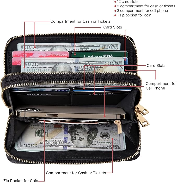 Sunflower Wallets for Women Large Capacity 2 Zipper Accessories Gifts Ladies Purse Credit Card Holder