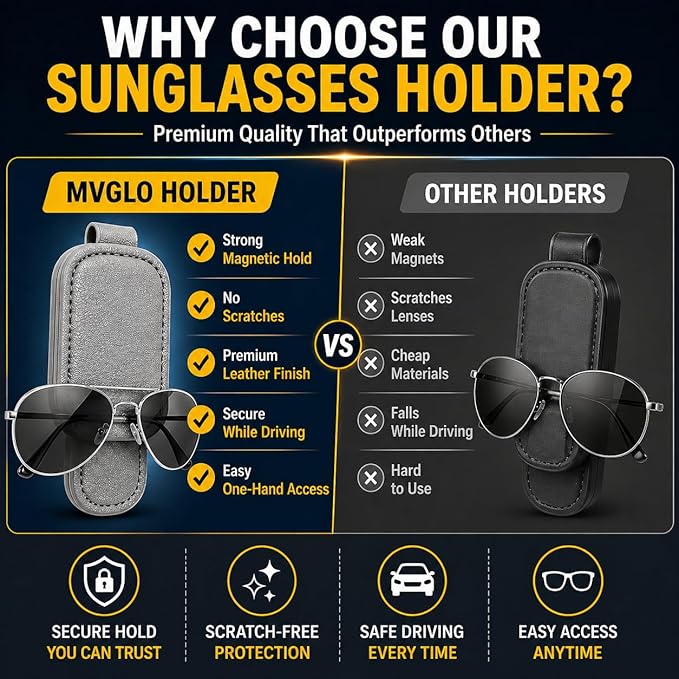 Magnetic Sunglasses Holder for Car Visor, Leather Visor Clip with Card & Ticket Slot, Secure No-Scratch Design, 2-Pack (Gray)