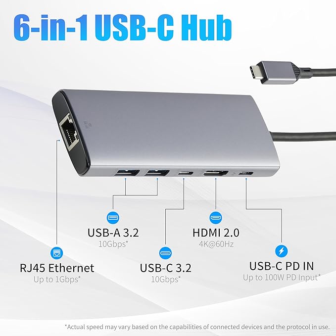 Amazon Basics 6-in-1 USB-C 3.2 (10G) Hub, Multiport Adapter with 100W Power Delivery, 4K HDMI, Ethernet, 2 USB-A, 1 USB-C, Light Grey, 4.70 x 1.81 x 0.59 inches