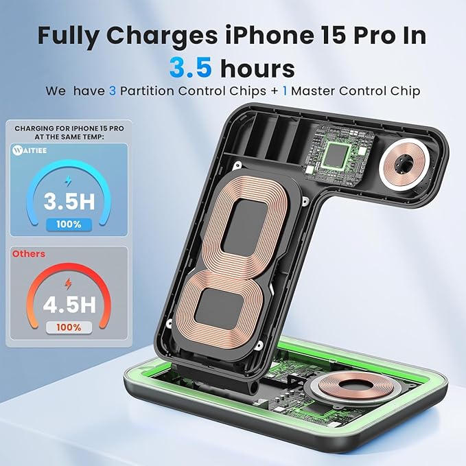 WAITIEE Foldable Wireless Charger for iPhone 17 16 15 14 13 12 11 X 8, 3 in 1 Charging Station for Apple Watch & for AirPods (Black)