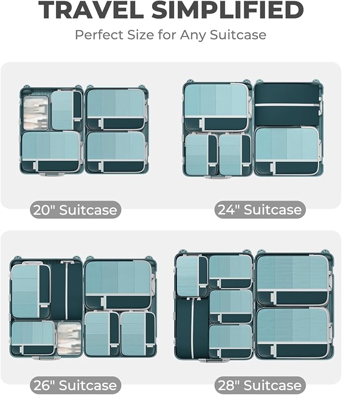 Percover Compression Packing Cubes 4-Piece Set, Packing Cubes Compression for Travel with Label Pockets, Travel Organizer for Carry On & Checked Luggage, Peacock Green