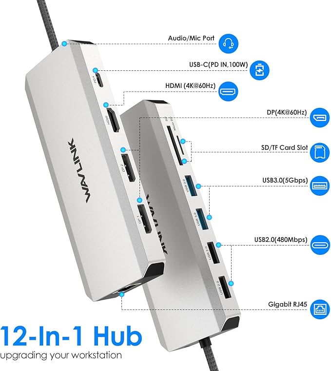 Laptop Docking Station,12 in 1 Triple Display USB C Hub for Windows with Dual DP, HDMI, 100W PD in, Gigabit Ethernet, USB3.0/2.0 Ports, SD/TF Card Reader, Mic/Audio for Lenovo HP Dell