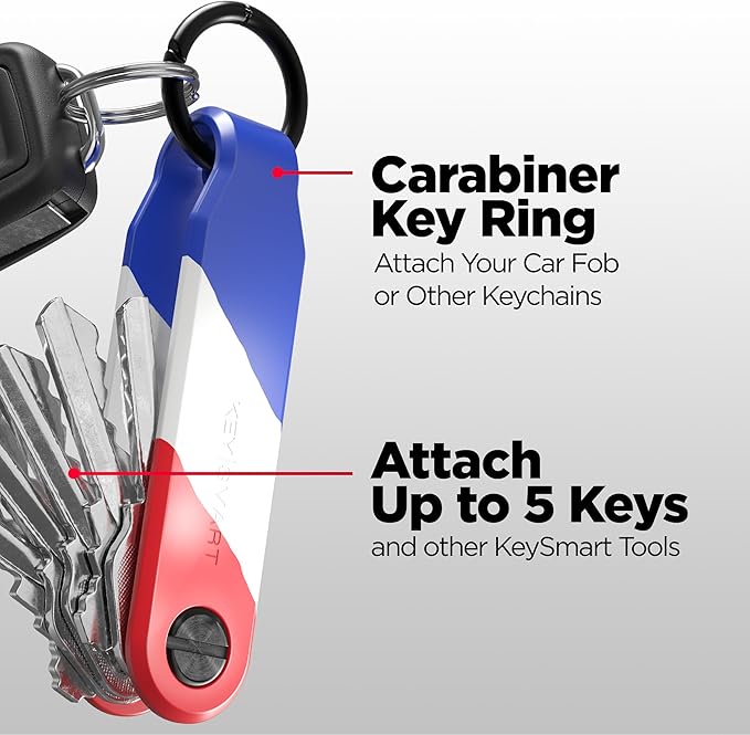KeySmart Loop - Keychain Key Holder, FKM Silicone Compact Key Organizer for Key Chain, Clutter-Free Compact EDC Key Chains