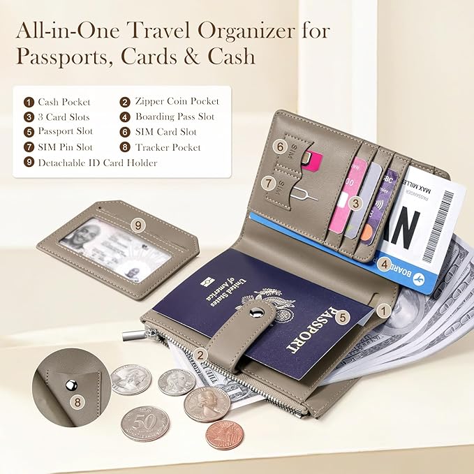 Dadanism RFID Passport Holder for Travel, Pu Leather Passport Wallet Cover with Card Holders, SIM Slots, Zippered Coin Pocket and Cash Slot, Slim Compact Travel Wallet for Women, Khaki Brown