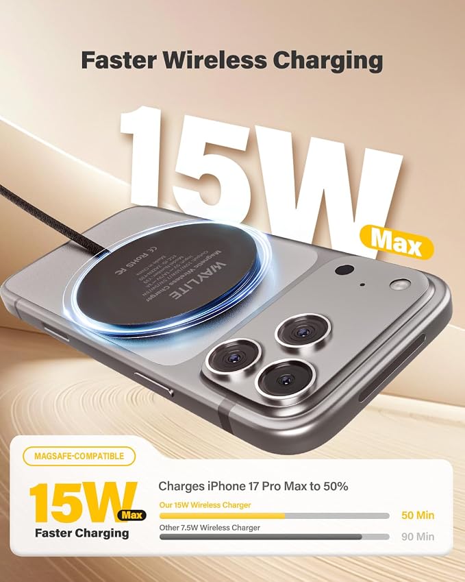 6FT Magnetic Wireless Charger Charging Pad - 15W Fast Phone Charger Puck for Apple iPhone 17 16 15 14 13 12 Series & AirPods 4 3 2 Pro, Phone Charging Pad with Plug for Desk & Travel, 1Pack Black