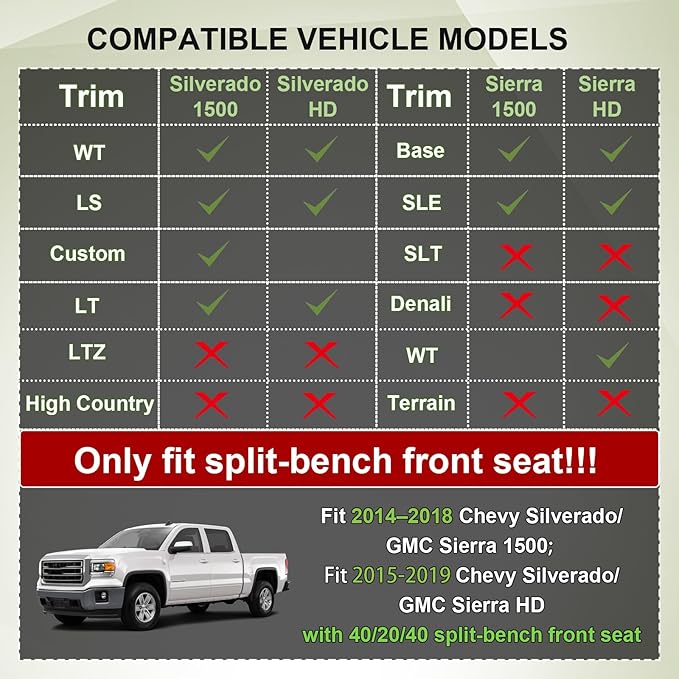 HGWEI Center Console Organizer Compatible with 2014-2018 Chevy Silverado/GMC Sierra 1500 & 2015-2019 2500HD/3500HD Interior Accessories, Middle Armrest Storage Box Insert Tray (Fit Jump Seat ONLY)