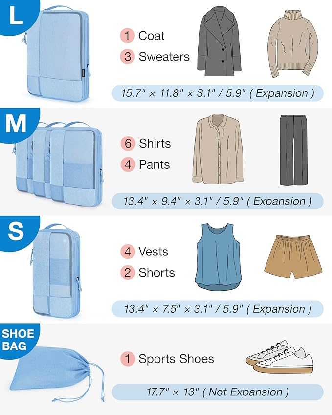BAGSMART Compression Packing Cubes, Durable Travel Packing Cubes for Carry-On Suitcase, Lightweight Compressible Luggage Organizer Cruise Ship Travel Essentials, 6-Pack 1L+3M+1S+Shoe Bag, Sky Blue