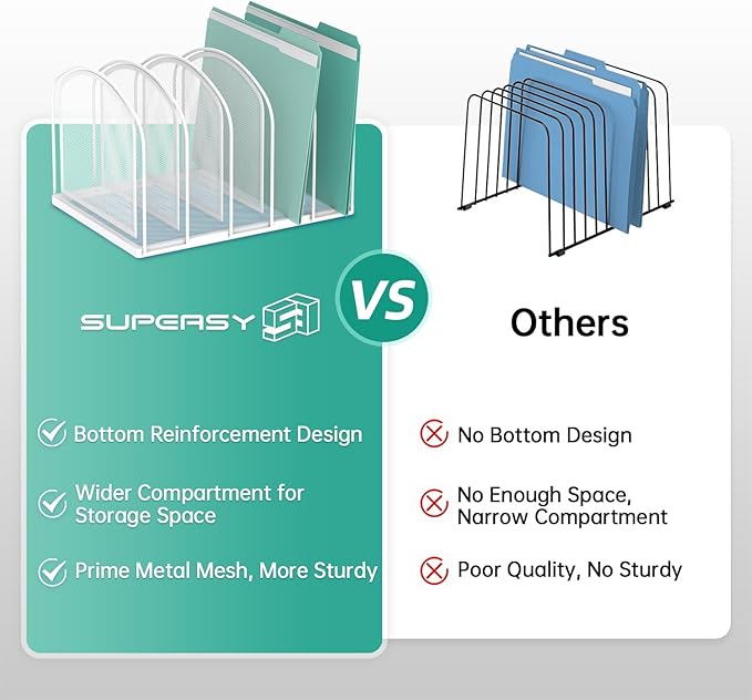 SUPEASY File Organizer 5-Section Mesh Desk Organizer, Upright File Organizer Desktop Organizer File Sorter, File Folder Holder for Office Supplies, White