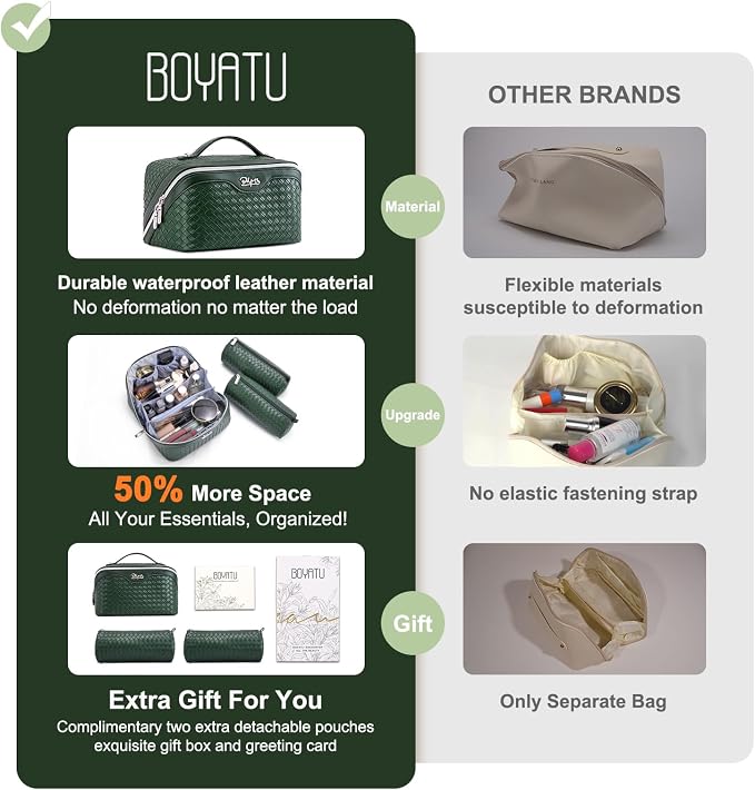 BOYATU Travel Makeup Bag Cosmetic Bags for Women: Large Capacity 3 Pcs Set Make up Bag with Compartments - Waterproof Vegan Leather Toiletry Organizer Bags with Handle (L06 Olive)