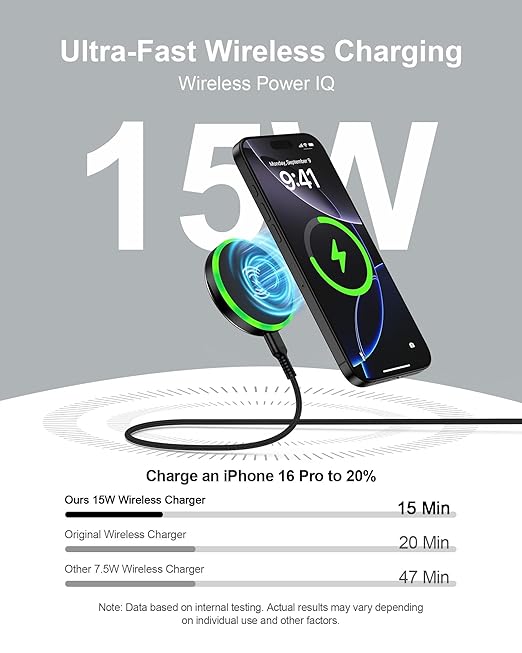 Samsung MagSafe Wireless Charger 15W Fast Charging Pad for Samsung Galaxy S25 Ultra S24 Magnetic Charger Finger Holder Stand for iPhone 17 17Pro 17 Air 16e 16 Pro Max 15 Android Apple Pixel 10 Pro