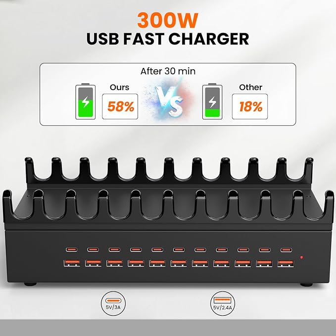 300W USB Charging Station for Multiple Devices - 22 Ports Desktop Multi Fast Charger Station with Device Organizer Stand & Multi Protection, USΒ Power Strip Suitable for Home Office School Studio