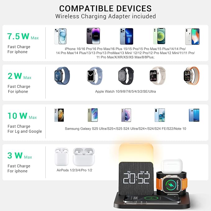 7 in 1 Charging Station for iPhone, Wireless Charging Station, Alarm Clock, Night Light, Wireless Charger for iPhone 17 16 15 14 13 12 Pro Max & Apple Watch - Charging Stand Dock for AirPods(Black)