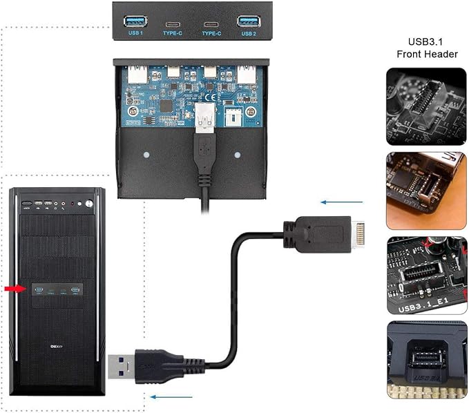 Cablecc USB 3.1 Front Panel Header to USB-C & USB 3.0 HUB 4 Ports Front Panel Motherboard Cable for 3.5" Floppy Bay