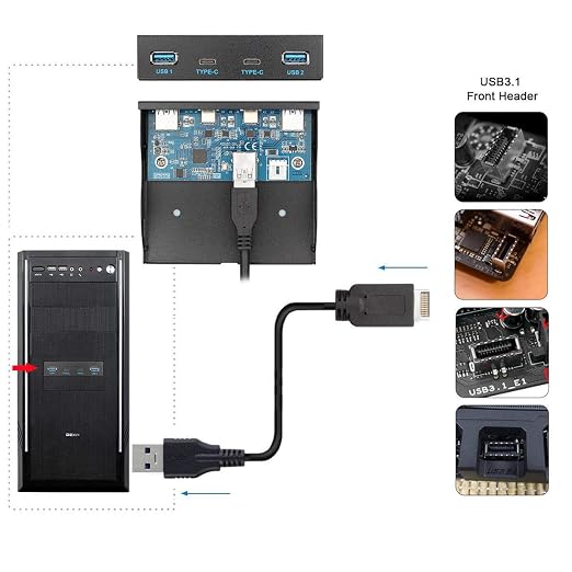 Chenyang 4 Ports 2 USB C ＆ 2 USB 3.0 to USB 3.1 Type E Front Panel Header USB HUB Port Multiplier Expansion Adapter for 3.5" Floppy Bay