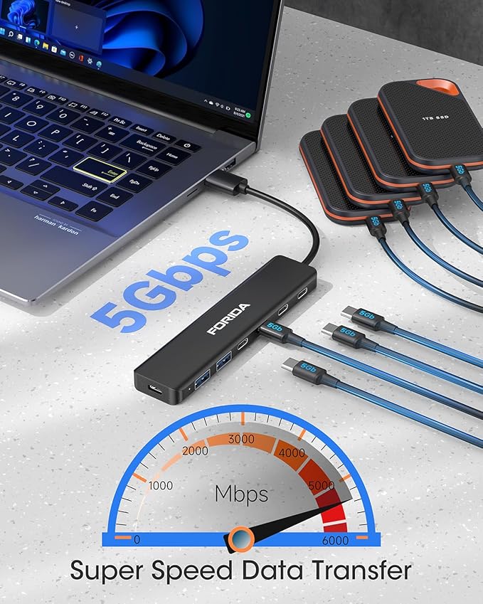 FORIDA USB Hub 3.0 to USBA, 7 in 1 USB Splitter with Ultra-Slim 4 USB C Multiport Extender Adapter for Laptop, 5V Type-C Port & 20cm Extension Cable for Desktop, MacBook More Multiple Devices