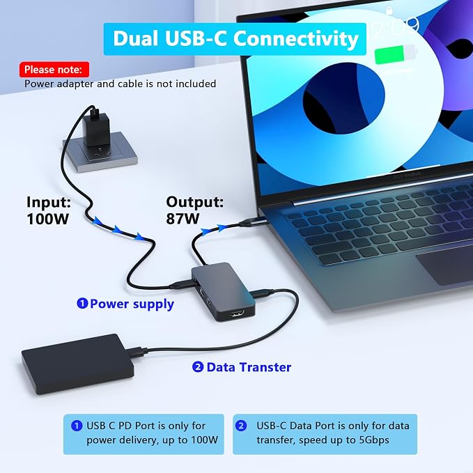 Docking Station Dual Monitor for Dell/HP/Mac Laptops, 7 IN 1 USB C to Dual HDMI Adapter Multiport Hub with 2*4K HD, 3*USB-A/USB-C Data Port, 100W PD, HDTV Splitter for Dual Monitors Extended Display