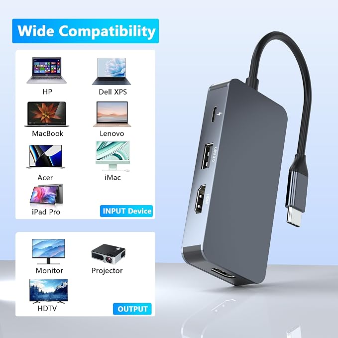Docking Station Dual Monitor for Dell/HP/Mac Laptops, 7 IN 1 USB C to Dual HDMI Adapter Multiport Hub with 2*4K HD, 3*USB-A/USB-C Data Port, 100W PD, HDTV Splitter for Dual Monitors Extended Display