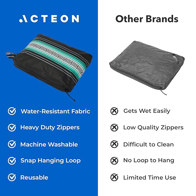 Acteon Water-Resistant Bag - Small Water-Resistant Bags for Swimming & Travel - Water-Resistant Pool & Beach Pouch Sandproof - Dry Bags for Travel, Towels, Swimsuit, Small Laundry & Toiletries