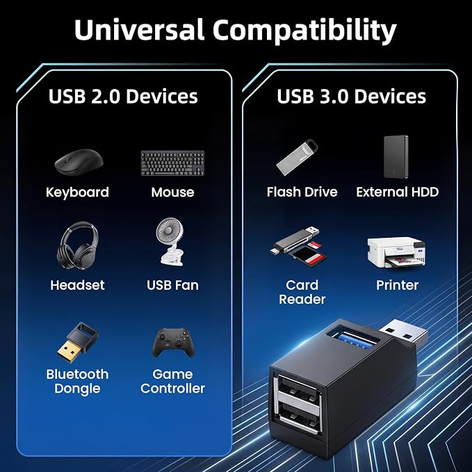3 Ports USB-Adapter, USB Hub with 3.0 and Double 2.0 USB-Adapter, Portable USB Splitter 1 in 3 Out for U Disk，Keyborad, Mouse，Mobile Hard Disk, etc (Black)