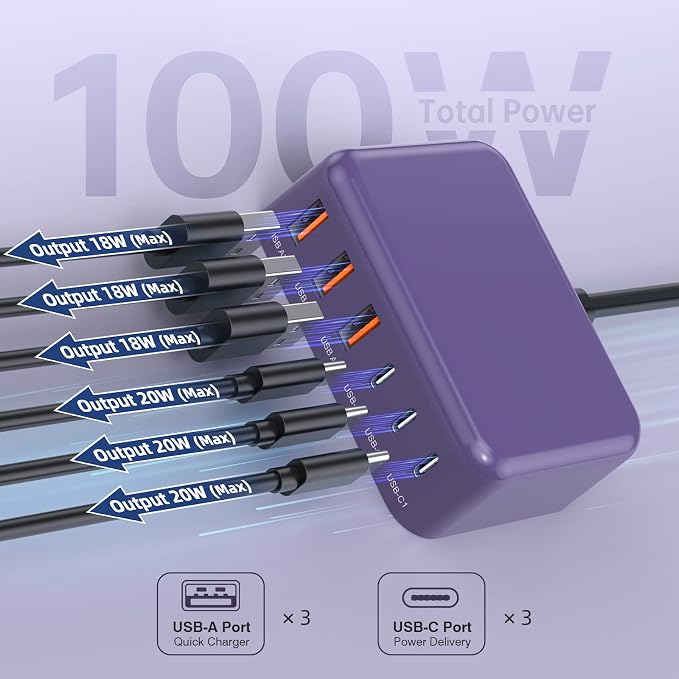6 in 1 USB Charger, 50% Smaller Charging Station for Multiple Devices, 100W Fast Charging Blocks with Type C Ports, USB Charging Hub Organizer Multiport Power Strip for iPhone, Ipad, Kindle, Travel
