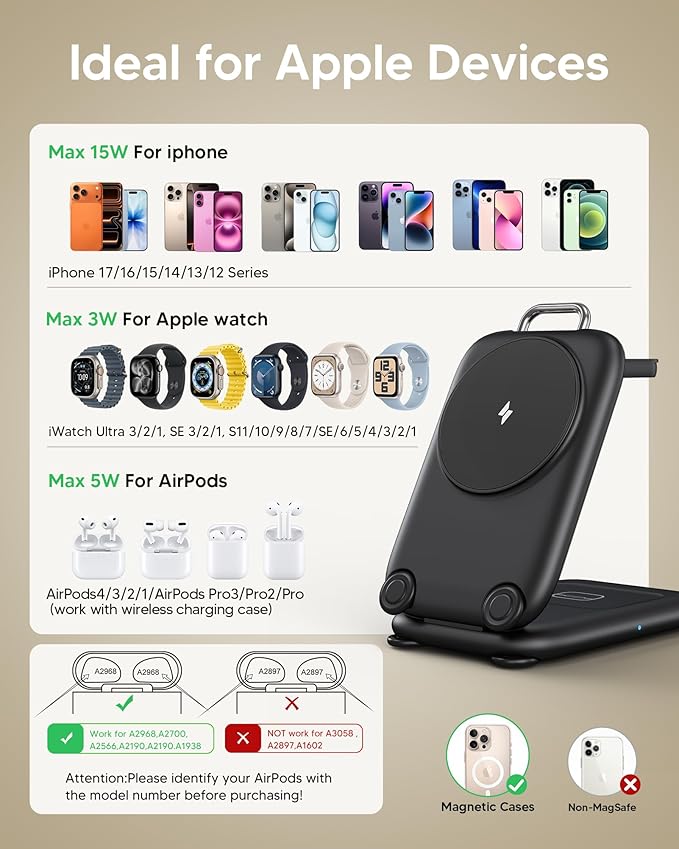 2025 Traveling Fast Wireless Charging Station for Apple Devices, Magnetic 3 in 1 MagSafe Charger Stand for iPhone 17 16 15 14 13 12 Pro Max Plus Air, Apple Watch&Air pods Pro-Sweet Gifts, BK