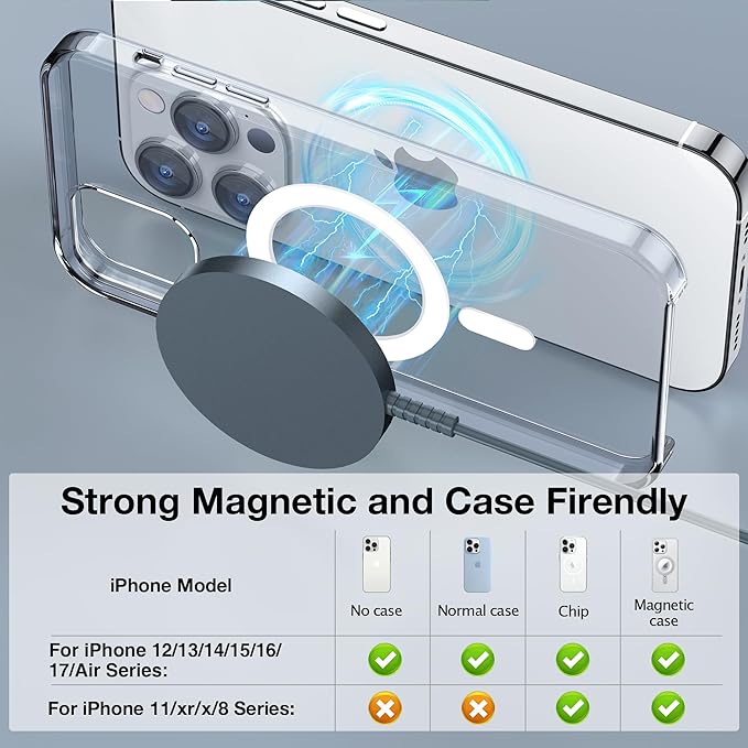 Magnetic Wireless Charger for iPhone: Compatible with Magsafe Charger iPhone 17 16 15 14 13 12 Series & Airpods 4 3 2 Pro-Fast 15W Max Charging Pad Strong Magnet, Dual USB-C/A Ports-Home Office Travel