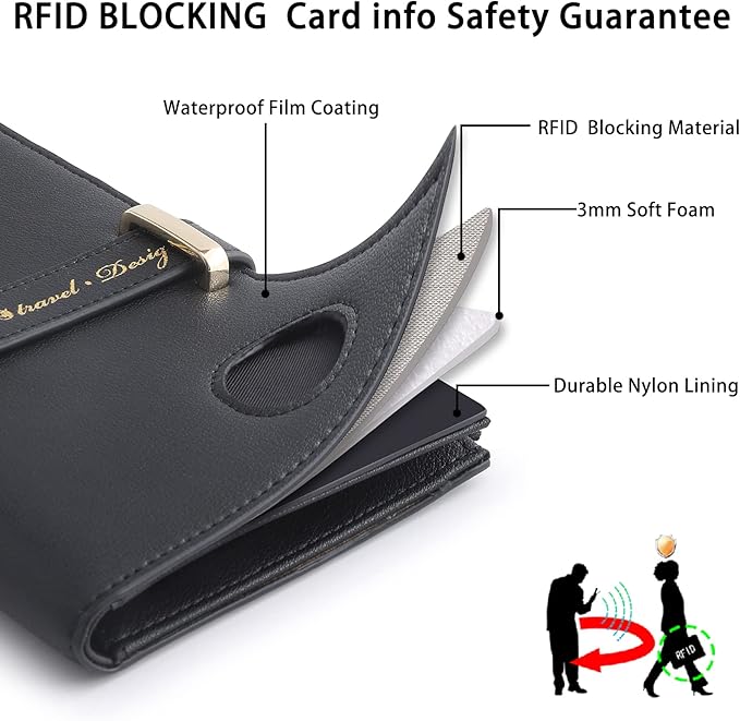 Passport Holder for Family,RFID Travel Document Organizer for Women,RFID Passport Wallet with Airtag Holder,Family Passport Protector Case, Anti-Lost Travel Essentials(Air tag Not Included)