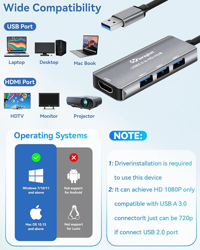 USB Hub with HDMI Extended Monitor 1080P@60Hz Display with 3 Port USB 3.0 Hub,Mirror & Extend Display Mode, Portable Aluminum USB Docking Station for Laptop, Desktop PC