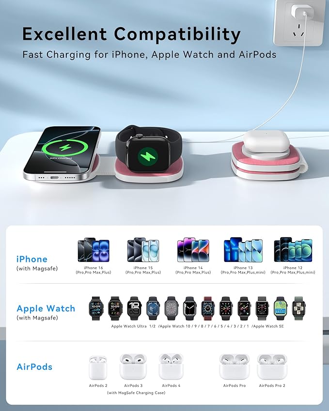 Charging Station for Apple Multiple Devicesï¼? in 1 Foldable Wireless Charger for Magnetic Wireless Charger Station Travel Charging Pad for Apple iPhone 17 16 15 14 13 12 Series& Apple Watch& Airpods