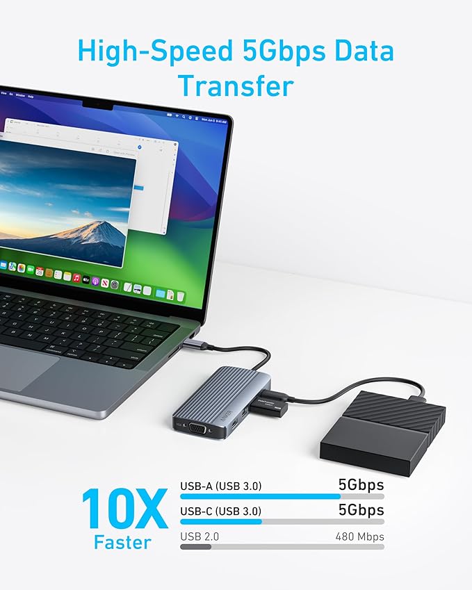 Anker 8-in-1 USB-C Hub, USB C Docking Station Triple Display Multi-Port Dongle with 2 HDMI and VGA, 5Gbps Data Transfers, USB Ports for MacBook Air/Pro, Dell XPS, iPad Pro, and More