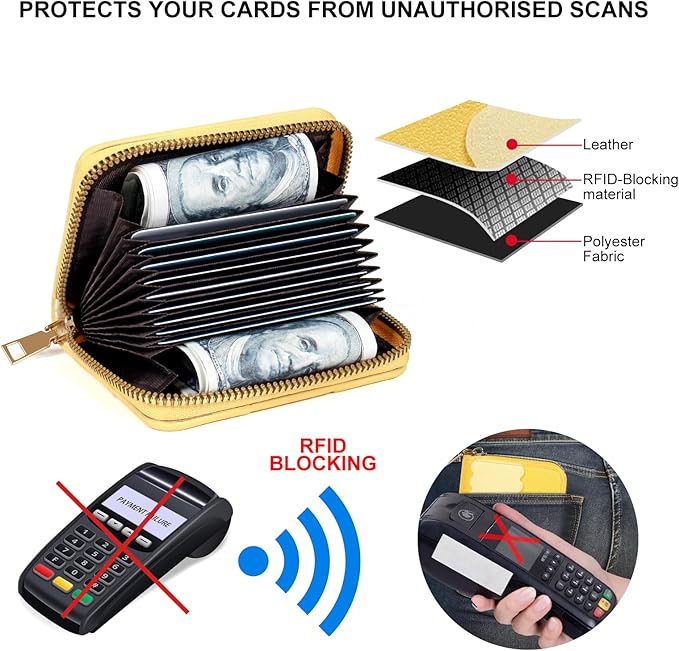 EcoVision Credit Card Holder RFID Card Case Wallet, Small Accordion Zipper Card Case Holder, Card Organizer Case for Women Men