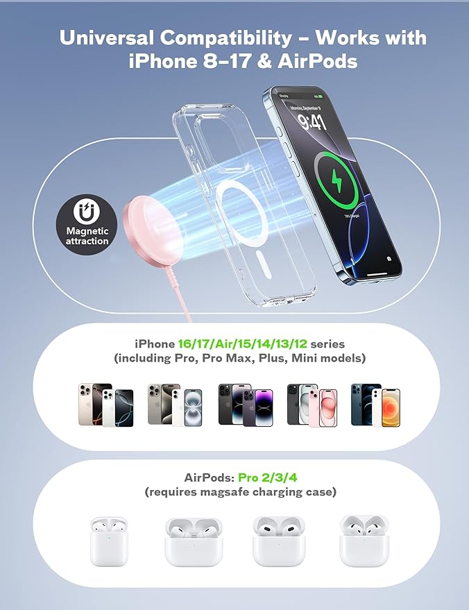 Bohuma Magnetic Wireless Charger: Mag-Safe Charging Pad Fast Charger Pad Dock for Home Office