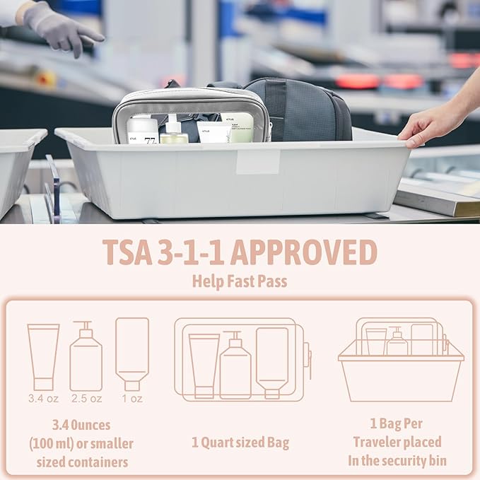 YOPCDJ 5 Pack Clear Toiletry Bag,TSA Approved Travel Makeup Pouch with Zipper for Cosmetics and Toiletries，Diaper Bag Organizer Pouch Set,Purse Organizer for Christmas Women Gift
